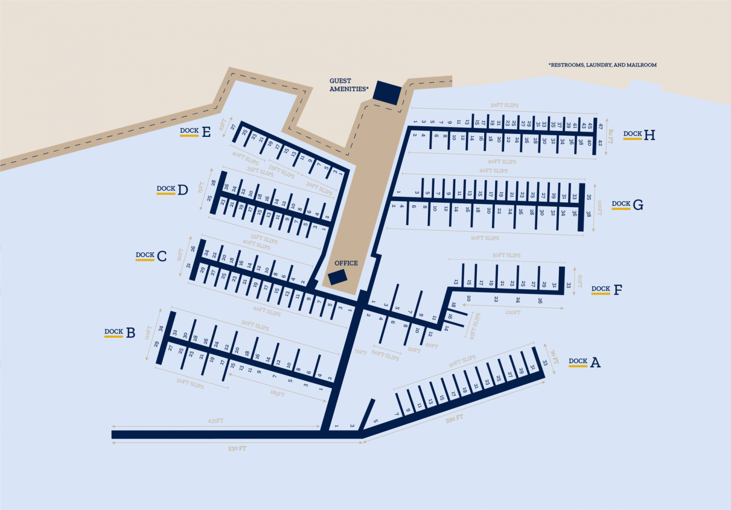 Map of Pier 8
